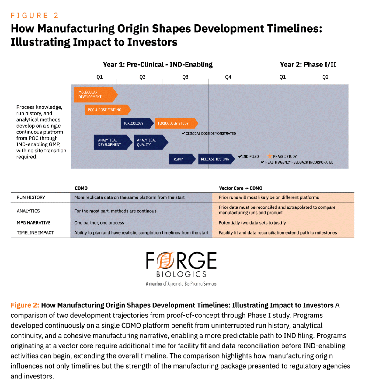 CMC Endpoints Figure 2 v6
