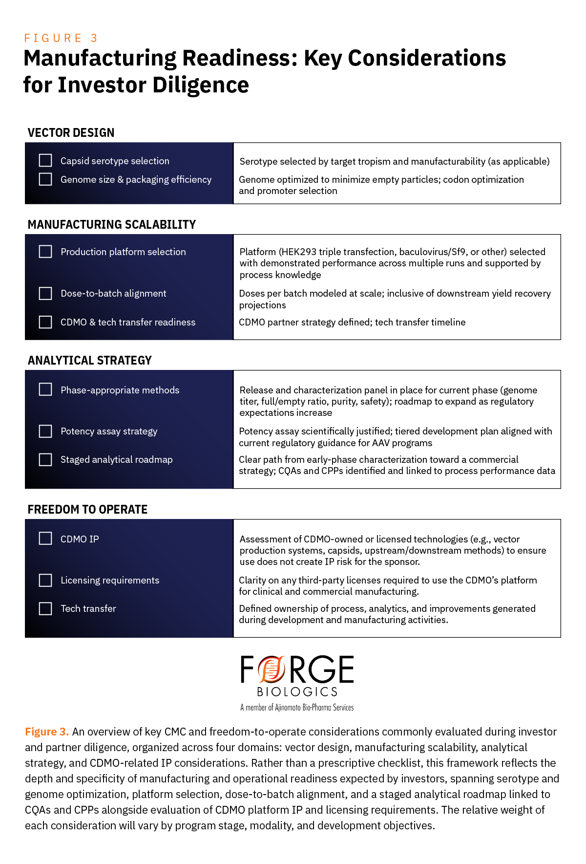 CMC Endpoints Figure_Figure 3