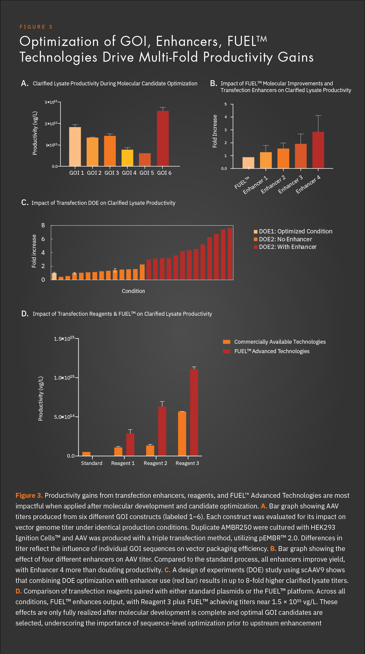 Endpoints_Sep2025-03