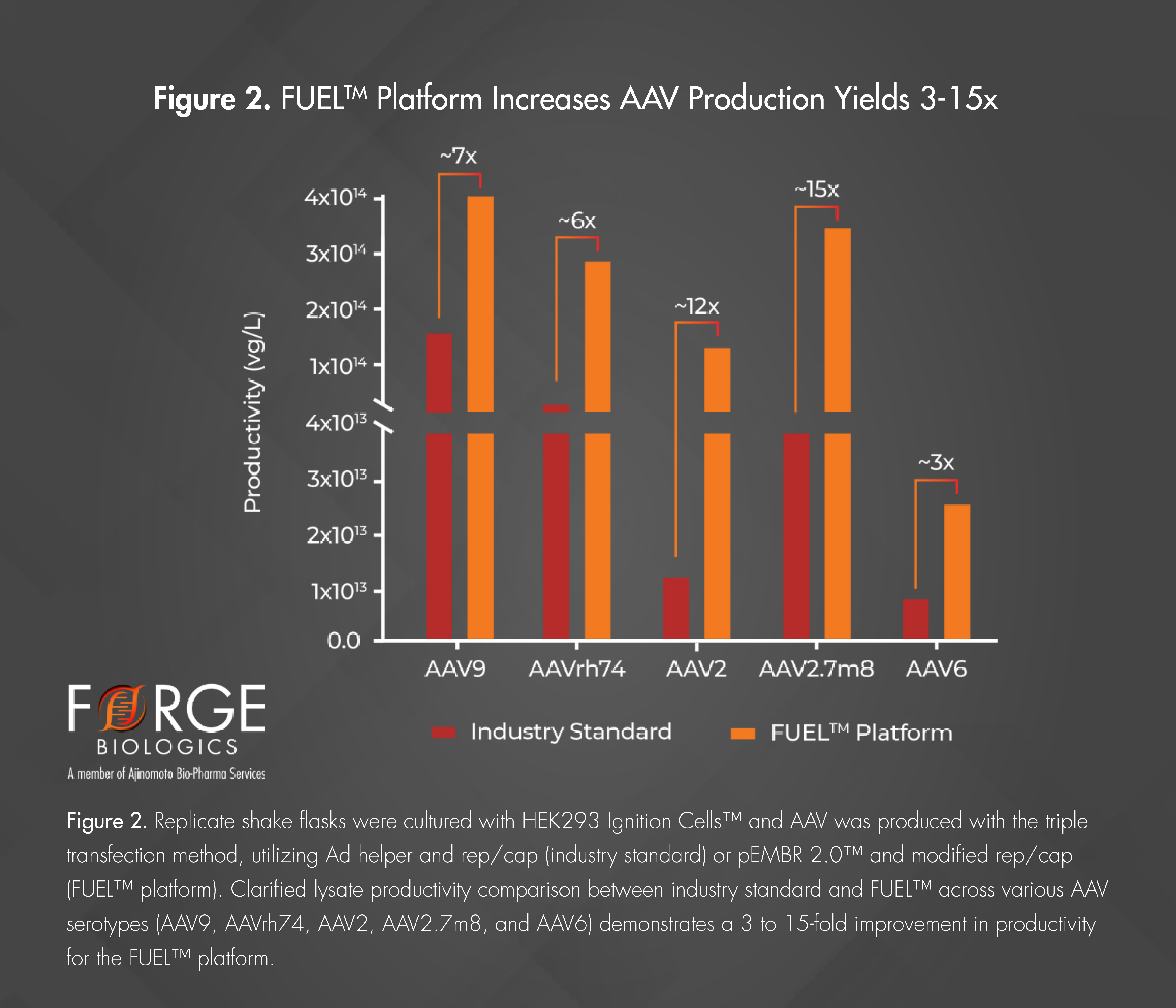 FUEL_Endpoints_Figure2_v6 (1)