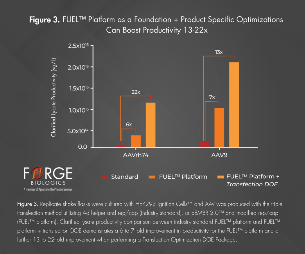 FUEL_Endpoints_Figure_3_v5_Figure 4