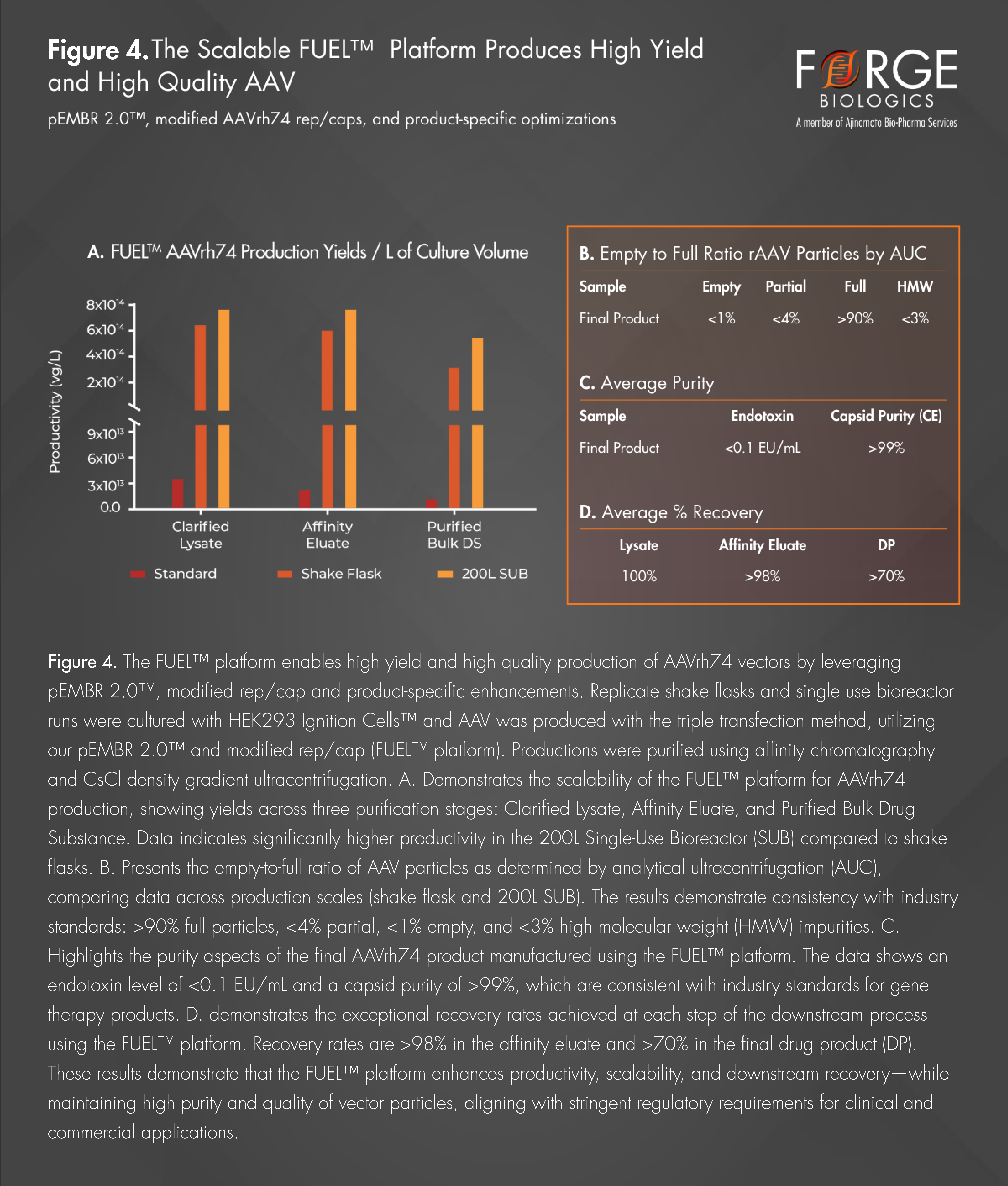 Fuel Endpoints Figs fixed_Figure4 (1)